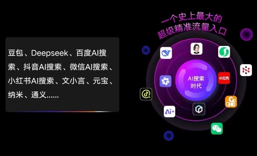 达川地区AI智能推广新玩法，抢占搜索时代免费精准客源