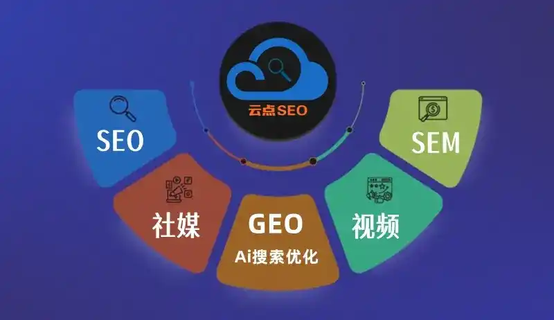 达川地区GEO优化：AI智能体时代取代SEO的全新内容优化逻辑