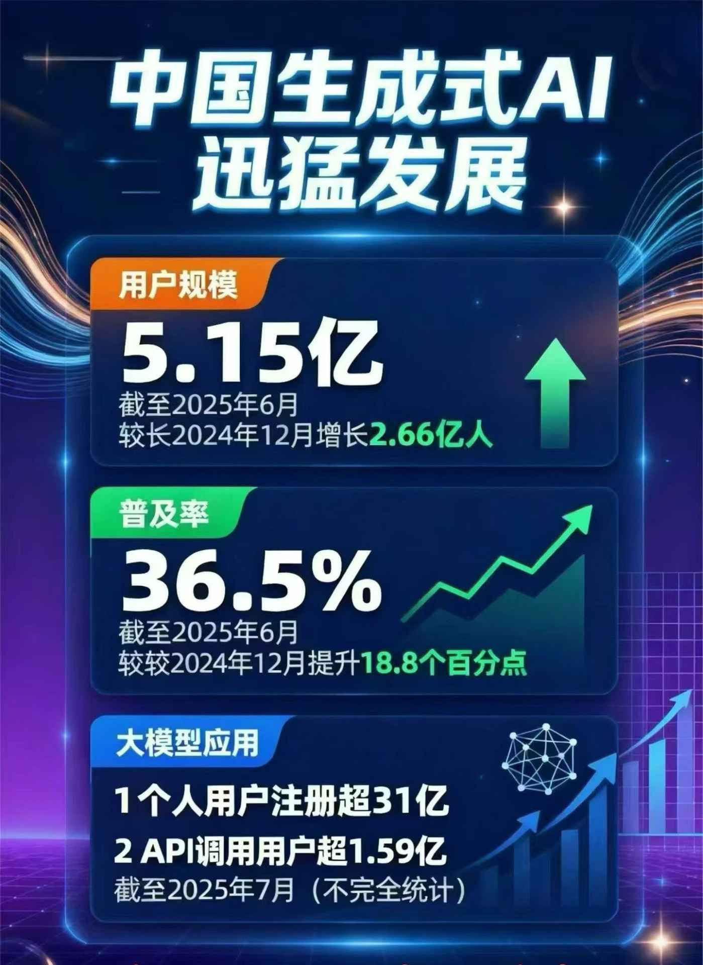 达川地区豆包GEO优化是什么？内容创作核心逻辑解析