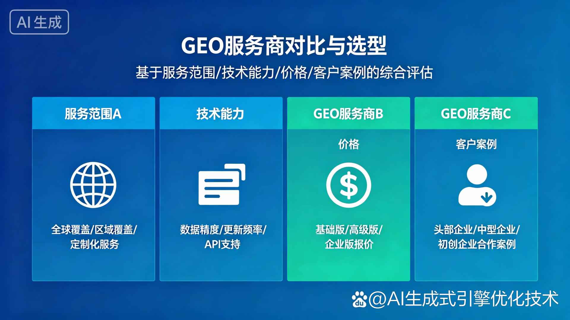 达川地区GEO优化服务商该如何选择？聊聊生成式引擎优化行业现状